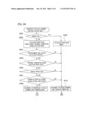 INTERNAL COMBUSTION ENGINE CONTROL APPARATUS diagram and image