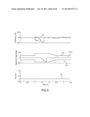 PHASE ANGLE DRIFT METHOD FOR LOSS OF MAINS/GRID PROTECTION diagram and image