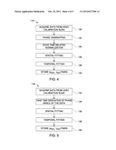 SYSTEM AND METHOD FOR PROSPECTIVE CORRECTION OF HIGH ORDER     EDDY-CURRENT-INDUCED DISTORTION IN DIFFUSION-WEIGHTED ECHO PLANAR IMAGING diagram and image