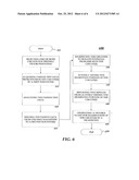 Test System Having a Sub-System to Sub-System Bridge diagram and image