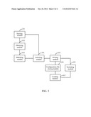 Method and Device for Selecting Interface Language of Software diagram and image