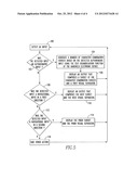 METHOD OF USING VISUAL SEPARATORS TO INDICATE ADDITIONAL CHARACTER     COMBINATIONS ON A HANDHELD ELECTRONIC DEVICE AND ASSOCIATED APPARATUS diagram and image