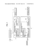 SPEECH SIGNAL PROCESSING SYSTEM, SPEECH SIGNAL PROCESSING METHOD AND     SPEECH SIGNAL PROCESSING METHOD PROGRAM diagram and image