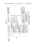 SPEECH SIGNAL PROCESSING SYSTEM, SPEECH SIGNAL PROCESSING METHOD AND     SPEECH SIGNAL PROCESSING METHOD PROGRAM diagram and image