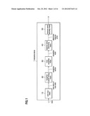 INTERACTIVE DEVICE diagram and image