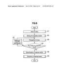 INTERACTIVE DEVICE diagram and image