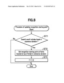 INTERACTIVE DEVICE diagram and image