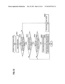 INTERACTIVE DEVICE diagram and image