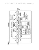 INTERACTIVE DEVICE diagram and image