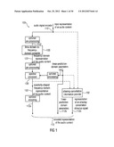 AUDIO SIGNAL ENCODER, AUDIO SIGNAL DECODER, METHOD FOR ENCODING OR     DECODING AN AUDIO SIGNAL USING AN ALIASING-CANCELLATION diagram and image