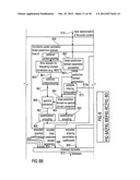 AUDIO SIGNAL ENCODER, AUDIO SIGNAL DECODER, METHOD FOR ENCODING OR     DECODING AN AUDIO SIGNAL USING AN ALIASING-CANCELLATION diagram and image