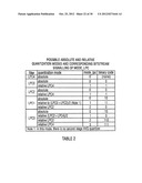 AUDIO SIGNAL ENCODER, AUDIO SIGNAL DECODER, METHOD FOR ENCODING OR     DECODING AN AUDIO SIGNAL USING AN ALIASING-CANCELLATION diagram and image