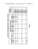 AUDIO SIGNAL ENCODER, AUDIO SIGNAL DECODER, METHOD FOR ENCODING OR     DECODING AN AUDIO SIGNAL USING AN ALIASING-CANCELLATION diagram and image