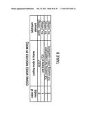 AUDIO SIGNAL ENCODER, AUDIO SIGNAL DECODER, METHOD FOR ENCODING OR     DECODING AN AUDIO SIGNAL USING AN ALIASING-CANCELLATION diagram and image