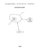 METHOD FOR A CLOUD-BASED INTEGRATED RISK PLACEMENT PLATFORM diagram and image