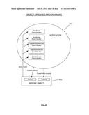 METHOD FOR A CLOUD-BASED INTEGRATED RISK PLACEMENT PLATFORM diagram and image