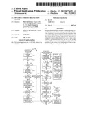 DYNAMIC CANDIDATE ORGANIZATION SYSTEM diagram and image