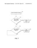 DYNAMIC CANDIDATE ORGANIZATION SYSTEM diagram and image