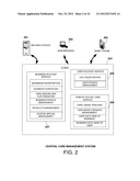 Method and System for Smart Phone Based Virtual Card diagram and image