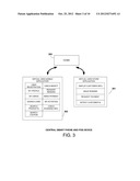 Method and System for Smart Phone Based Virtual Card diagram and image