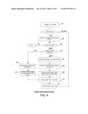 Method and System for Smart Phone Based Virtual Card diagram and image