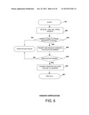 Method and System for Smart Phone Based Virtual Card diagram and image