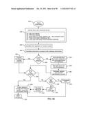 INVENTORY CONTROL SYSTEM PROCESS diagram and image