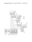 INVENTORY CONTROL SYSTEM PROCESS diagram and image