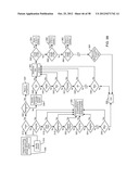 INVENTORY CONTROL SYSTEM PROCESS diagram and image