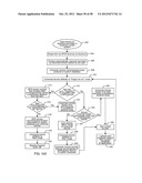 INVENTORY CONTROL SYSTEM PROCESS diagram and image