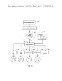 INVENTORY CONTROL SYSTEM PROCESS diagram and image