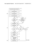 INVENTORY CONTROL SYSTEM PROCESS diagram and image