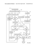 INVENTORY CONTROL SYSTEM PROCESS diagram and image