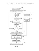 INVENTORY CONTROL SYSTEM PROCESS diagram and image