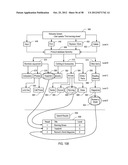 INVENTORY CONTROL SYSTEM PROCESS diagram and image