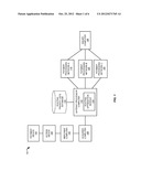 ROUTING OPTIMIZATION diagram and image