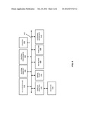 ROUTING OPTIMIZATION diagram and image