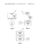 METHODS AND APPARATUS FOR CONDUCTING ELECTRONIC TRANSACTIONS diagram and image