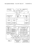 MULTI-LAYER SEARCH-ENGINE INDEX diagram and image