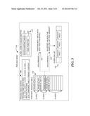 MULTI-LAYER SEARCH-ENGINE INDEX diagram and image