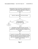 OPTIMIZATION OF QUERIES ON A REPOSITORY BASED ON CONSTRAINTS ON HOW THE     DATA IS STORED IN THE REPOSITORY diagram and image