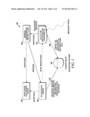 SYSTEM FOR ESTABLISHING PREFERRED CONTACTS FOR A CENTRAL USER OF A MOBILE     COMMUNICATION DEVICE diagram and image