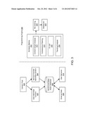 Digital Content Curation and Distribution System and Method diagram and image