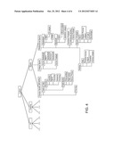 Digital Content Curation and Distribution System and Method diagram and image