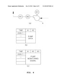 DATA COLLECTING METHOD FOR DETECTION AND ON-TIME WARNING SYSTEM OF     INDUSTRIAL PROCESS diagram and image