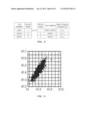 DATA COLLECTING METHOD FOR DETECTION AND ON-TIME WARNING SYSTEM OF     INDUSTRIAL PROCESS diagram and image