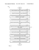 Localized Translation of Keywords diagram and image