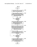 APPARATUS AND METHOD FOR VISUALIZING TECHNOLOGY CHANGE diagram and image