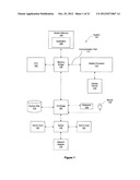 HIERARCHICAL DISPLAY AND NAVIGATION OF DOCUMENT REVISION HISTORIES diagram and image