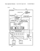 INFORMATION APPARATUS AND METHOD OF CONTROLLING THE SAME diagram and image